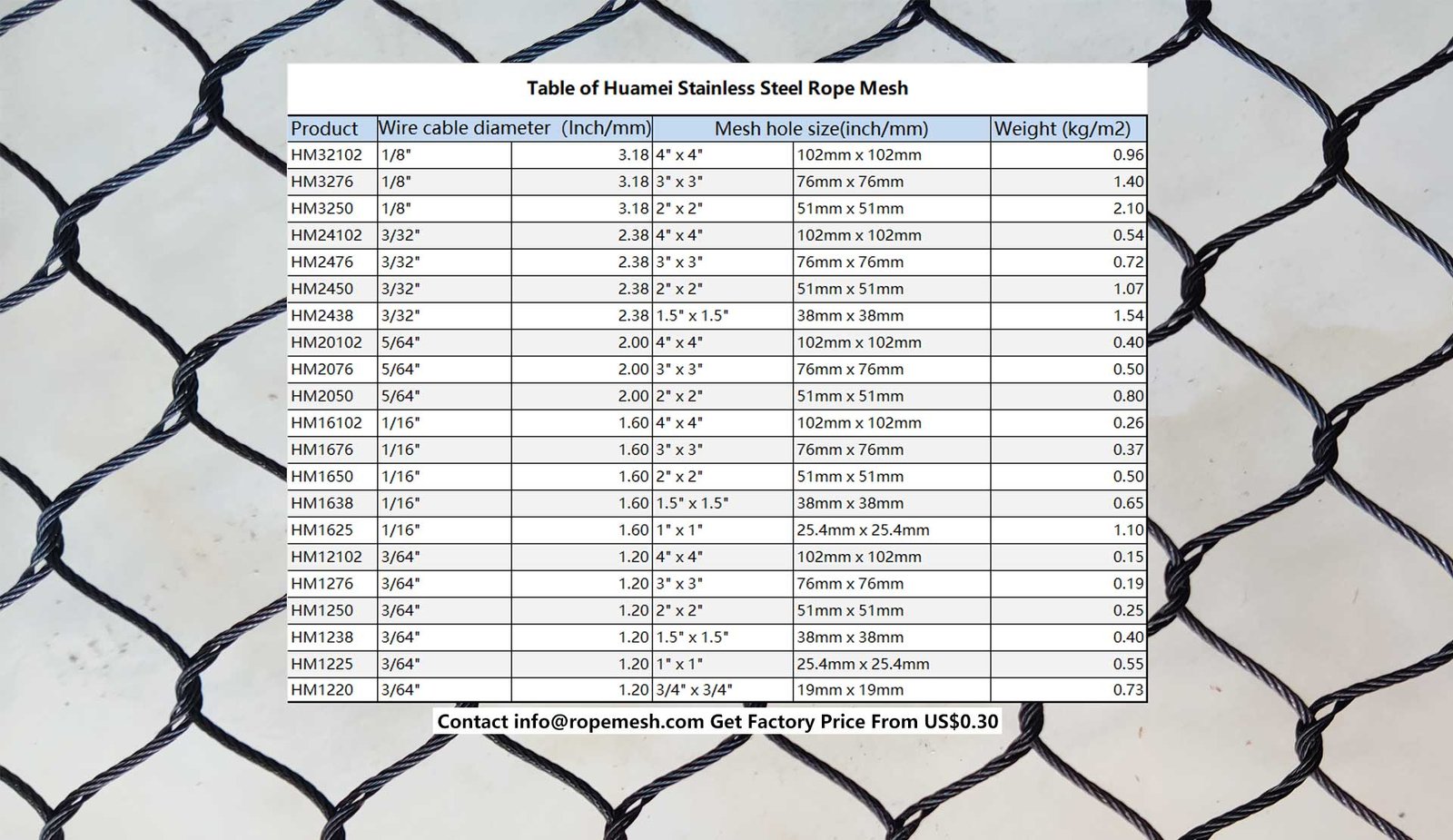 Get Stainless steel Cable Mesh Factory price sale